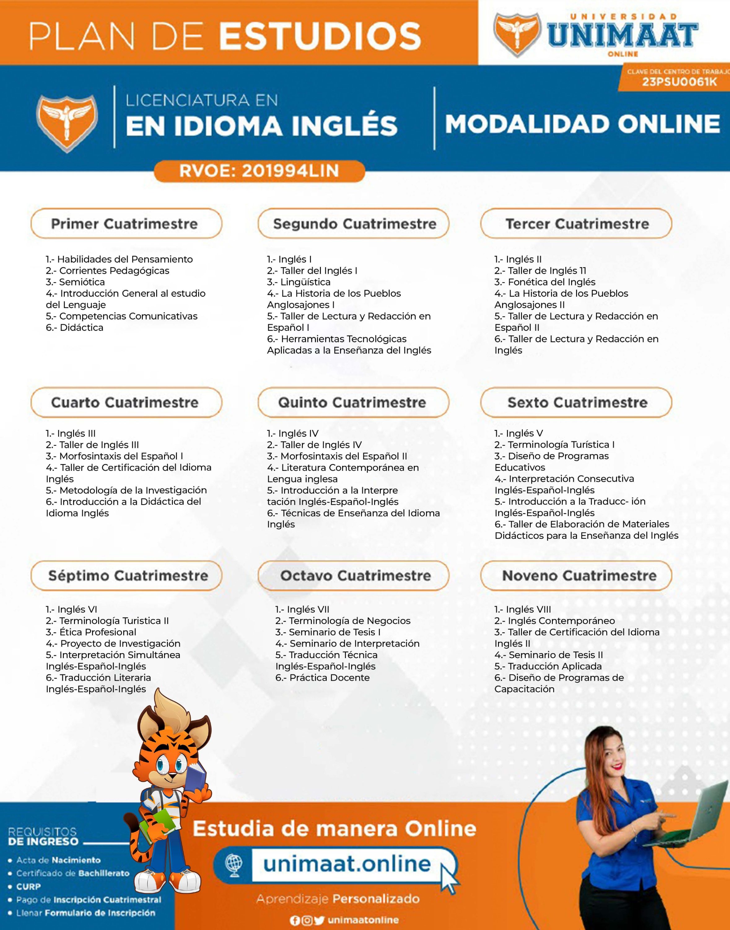 INGLES ONLINE